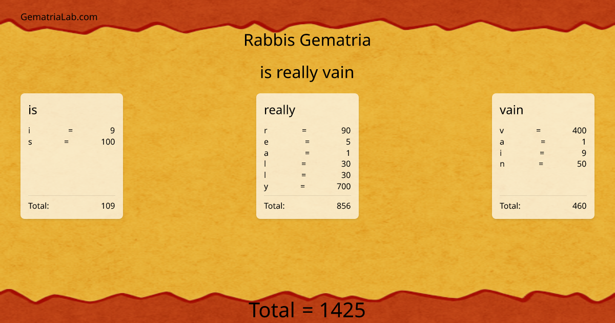 is really vain in rabbis Gematria